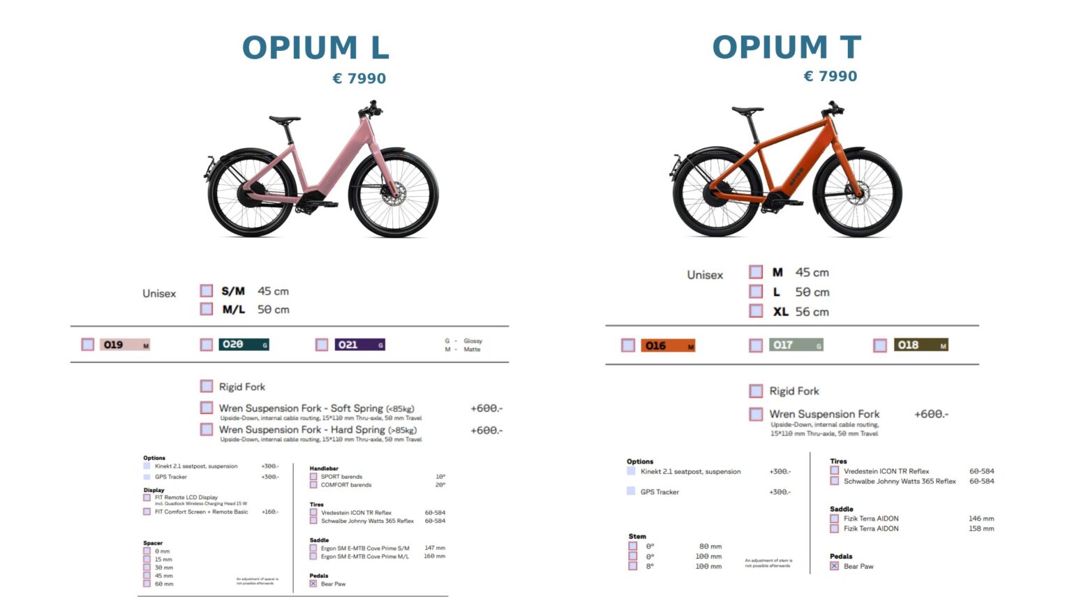 Opium T L les options du modèle